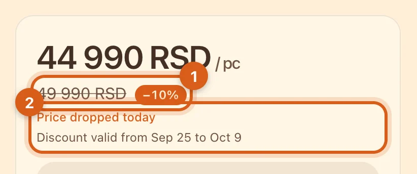 The discounted price on the listing page