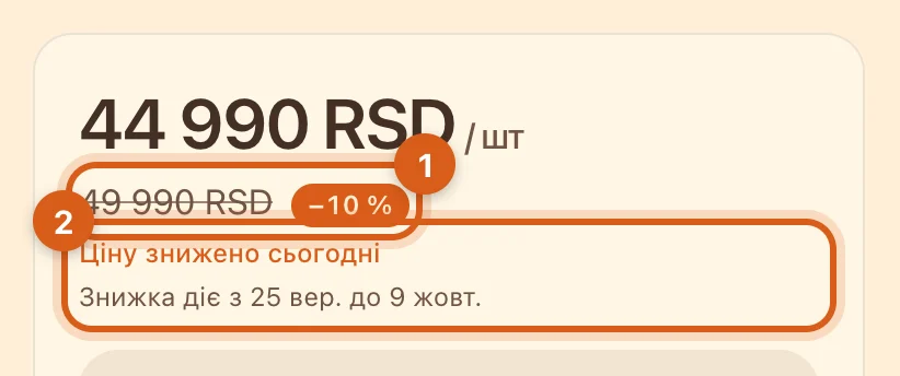 Ціна зі знижкою на сторінці оголошення