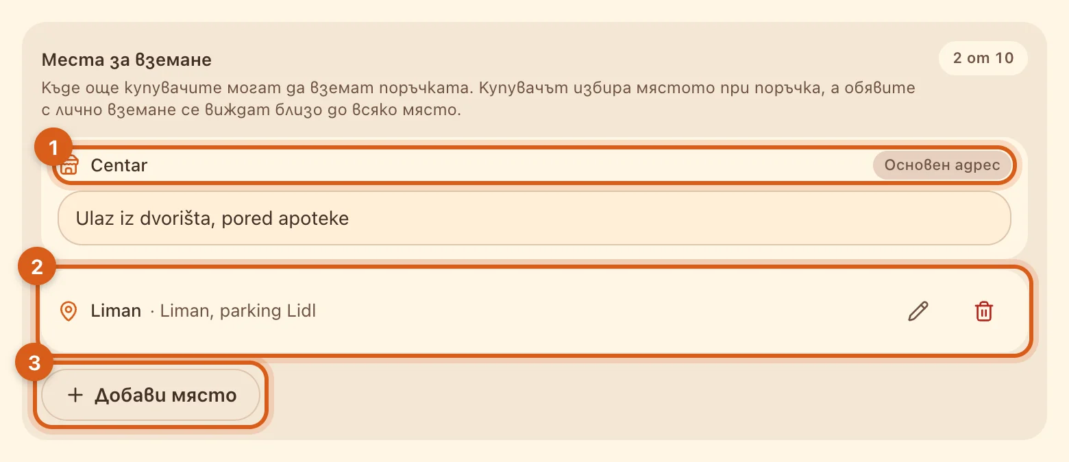 Блок „Места за вземане“