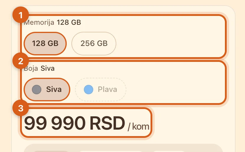 Izbor konfiguracije na stranici oglasa
